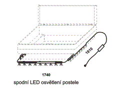 Spodní LED osvětlení postele Paloma – rozměrový nákres. Ovládání světla dálkovým ovladačem. Kvalitní výrobek.