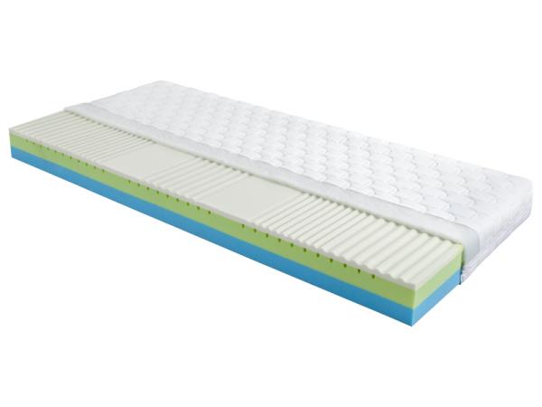 Pěnová matrace Sandra do rozkládacích postelí – opěrák. Půlený opěrák lze rozložit na pohodlnou matraci. Český výrobek.
