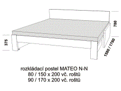 Rozkládací postel Mateo N-N - rozložená. Rozměrový nákres. Provedení: LTD. Do postelí lze použít matrace ve variantě sedák a opěrák nebo 3-dílnou matraci.