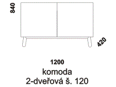 Komoda Mamma 2-dveřová - rozměrový nákres. Vhodná do ložnice. Provedení: dub. Český výrobek. Vysoká kvalita. 