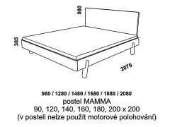 Postel Mamma - rozměrový nákres. Lze si vybrat čalouněné nebo dřevěné čelo. Český výrobek. Provedení: dub - dýha, nohy z masivu. 