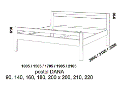 Postel Dana z masivu - rozměrový nákres. Provedení: masivní buk, dub, ořech. Obě čela rovná s otvorem. Vysoká kvalita.