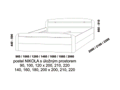Postel Nikola s úložným prostorem. Rozměrový nákres. Různé druhy dřevin. Český výrobek. Úložný prostor je pevnou součástí postele.