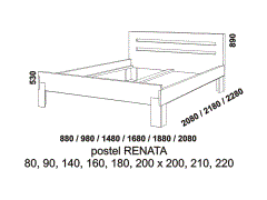 Masivní postel Renata - rozměrový nákres. Provedení: masivní buk. Český výrobek. Vysoká kvalita.