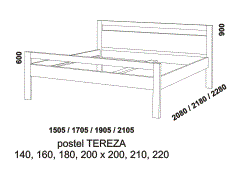 Postel Tereza z masivu - rozměrový nákres. Provedení: masivní borovice. Obě čela rovná s otvorem. Vysoká kvalita. Česká výroba.