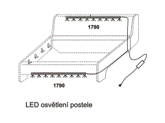 LED osvětlení Solo - rozměrový nákres, pro obě čela postele. Ovládání světla dálkovým ovladačem. Kvalitní výrobek.