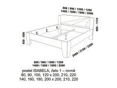 Postel Isabela z masivu - rozměrový nákres. Čelo rovné. Kvalitní postel. Provedení: masivní buk. Více barevných odstínů. Česká výroba. 