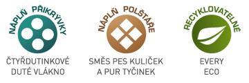 Polštáře a přikrývky Cool Touch - letní program. Tenká letní přikrývka. Polštáře se zipem - možná regulace náplně. Vysoká kvalita zpracování.