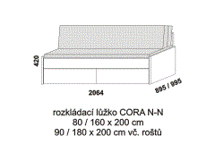 Rozkládací postel Cora N-N – složená. Rozměrový nákres. Provedení LTD. Do postelí lze použít systém matrací sedák a opěrák nebo 3dílnou matraci.