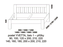 Postel Yvetta z masivu - rozměrový nákres. Čelo příčky. Provedení: masivní buk, dub. Česká výroba. Kvalitní postel. Více barevných odstínů.