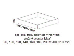 Úložný prostor Max Yvetta - rozměrový nákres. Provedení: masivní buk, dub. Do lůžka doporučujeme použít rošt s odklápěním. Český výrobek.