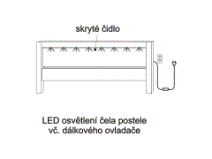 LED osvětlení pro zadní čelo postele Alexis – rozměrový nákres. Dvě možnosti ovládání: skryté čidlo - mávnutí nebo dálkové ovládání. Kvalitní výrobek.