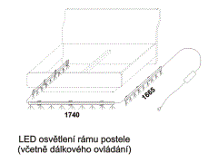 LED osvětlení rámu postele Alison – rozměrový nákres. Ovládání světla dálkovým ovladačem. Studená bílá nebo teplá bílá. Kvalitní výrobek.