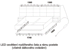 LED osvětlení rozšířeného čela a rámu postele Alison – rozměrový nákres. Ovládání světla dálkovým ovladačem. Studená bílá nebo teplá bílá. Kvalitní výrobek.