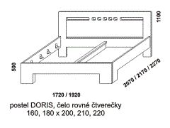 Postel Doris z masivu - rozměrový nákres. Čelo rovné se čtverečky. Provedení: masivní buk. Více barevných odstínů. Český výrobek. Vysoká kvalita. 