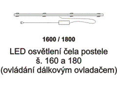 LED osvětlení pro zadní čelo postele Elen - rozměrový nákres. Ovládání dálkovým ovladačem. Kvalitní výrobek. 