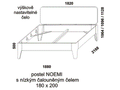 Postel Noemi z masivu - rozměrový nákres. Čalouněné čelo nízké. Provedení: dub nature. Více barevných odstínů. Česká výroba.