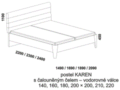 Postel Karen s čalouněným čelem, vodorovné válce – rozměrový nákres. Provedení LTD. Česká výroba. Více barevných odstínů.