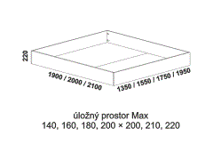 Praktický úložný prostor Max Karen – rozměrový nákres. Provedení LTD. Česká výroba. Více barevných odstínů.