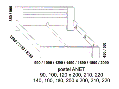 Postel Anet z masivu – rozměrový nákres. Provedení: masivní buk. Český výrobek. Vysoká kvalita. Výplň zadního čela: vodorovné lamely.