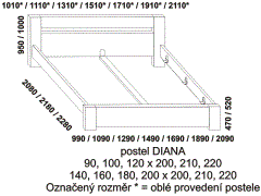 Postel Diana z masivu – rozměrový nákres. Provedení: masivní buk. Český výrobek. Výřez v zadním čele. Vysoká kvalita.