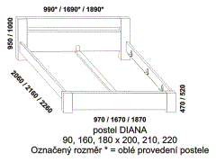 Postel Diana z masivu – rozměrový nákres. Provedení: masivní dub. Český výrobek. Výřez v zadním čele. Vysoká kvalita.