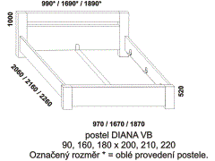 Postel Diana, vysoké bočnice – rozměrový nákres. Provedení: masivní dub. Český výrobek. Výřez v zadním čele. Vysoká kvalita.