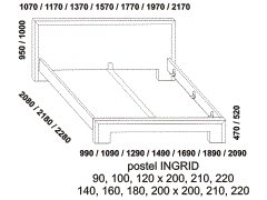 Postel Ingrid z masivu – rozměrový nákres. Obě čela postele s fazetou. Provedení: masivní buk. Český výrobek. Vysoká kvalita.
