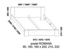 Postel Romana z masivu – rozměrový nákres. Plné zadní čelo. Přední čelo protaženo k úrovni podlahy. Provedení: masivní dub. Kvalitní postel. Česká výroba.