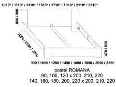 Postel Romana z masivu - rozměrový nákres. Plné zadní čelo. Přední čelo protaženo k úrovni podlahy. Provedení: masivní buk. Kvalitní postel. Česká výroba.