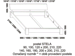 Postel Stela z masivu – rozměrový nákres. Šikmé zadní čelo. Provedení: masivní buk. Kvalitní postel. Česká výroba.