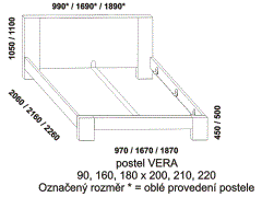 Postel Vera z masivu – rozměrový nákres. Vysoké plné zadní čelo. Provedení: masivní dub. Vysoká kvalita. Česká výroba.