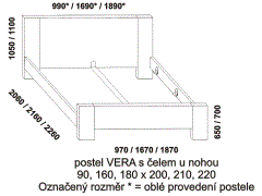 Postel Vera z masivu – rozměrový nákres. Vysoké plné zadní čelo. Zvýšené čelo u nohou. Provedení: masivní dub. Vysoká kvalita. Česká výroba.