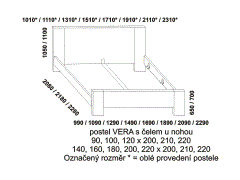 Postel Vera z masivu – rozměrový nákres. Vysoké plné zadní čelo. Zvýšené čelo u nohou. Provedení: masivní buk. Vysoká kvalita. Česká výroba.