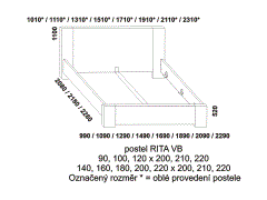 Postel Rita z masivu – rozměrový nákres. Vysoké plné zadní čelo. Vysoké bočnice. Provedení: masivní buk. Vysoká kvalita. Česká výroba.