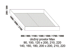 Úložný prostor Max – rozměrový nákres. Provedení: buk – masiv nebo dýha. Do postele doporučujeme použít rošt s odklápěním.