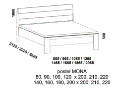 Postel Mona z masivu – rozměrový nákres. Rovné nebo zaoblené hrany bočnic. Provedení: masivní jádrový buk. Více barevných odstínů. Český výrobek.