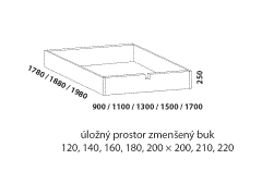 Úložný prostor zmenšený pod postel Mona, z masivu – rozměrový nákres. Bez dna. Provedení: masivní buk. Do postele doporučujeme použít rošt s odklápěním.