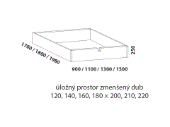 Úložný prostor zmenšený pod postel Mona, z masivu – rozměrový nákres. Bez dna. Provedení: masivní dub. Do postele doporučujeme použít rošt s odklápěním.